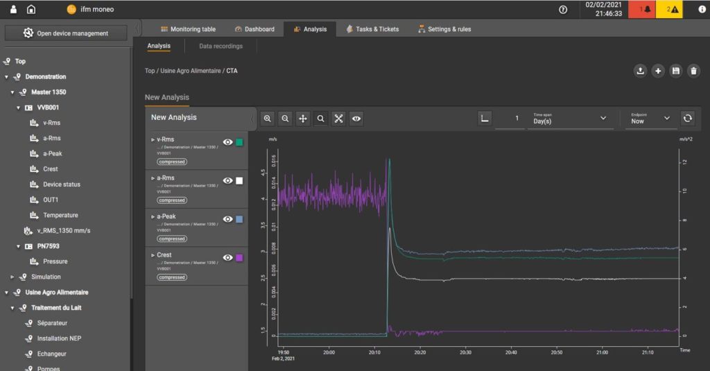 ifm plateforme moneo - analyse