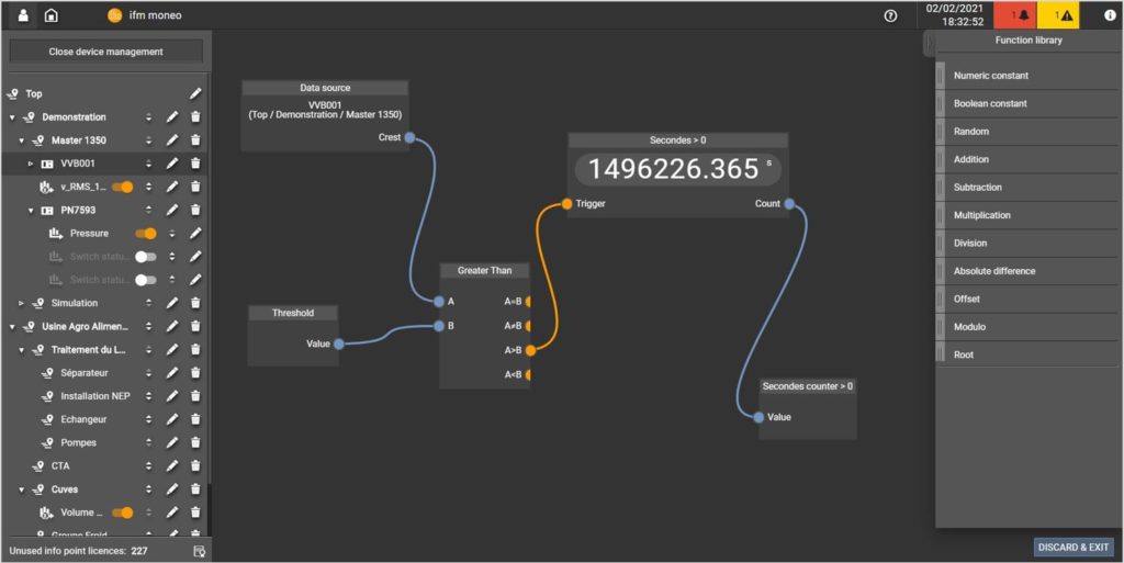 interface moneo data flow ifm