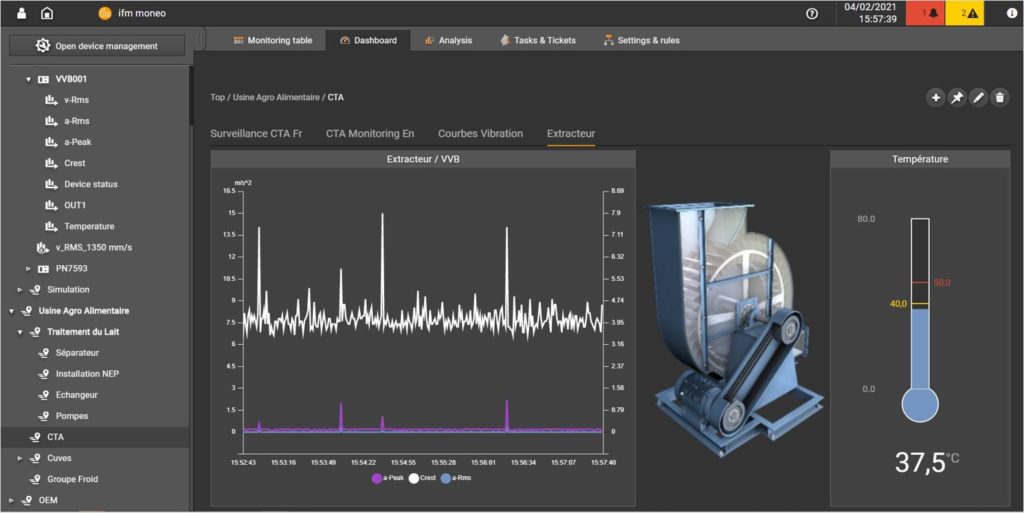 interface moneo ifm