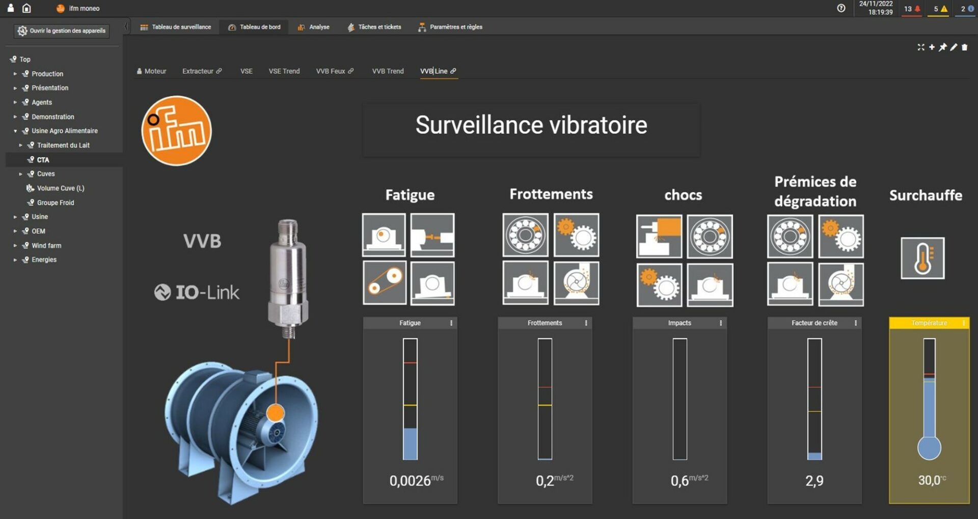 surveillance vibratoire ventilateur